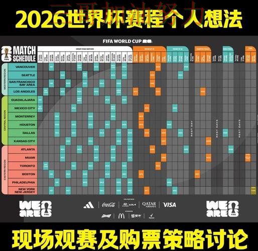 世界杯竞猜是否值得用？深度解析带你了解（FIFA World Cup 2026）